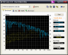HDTune_Benchmark_HTS541010G9AT00 - Both Hubs.png